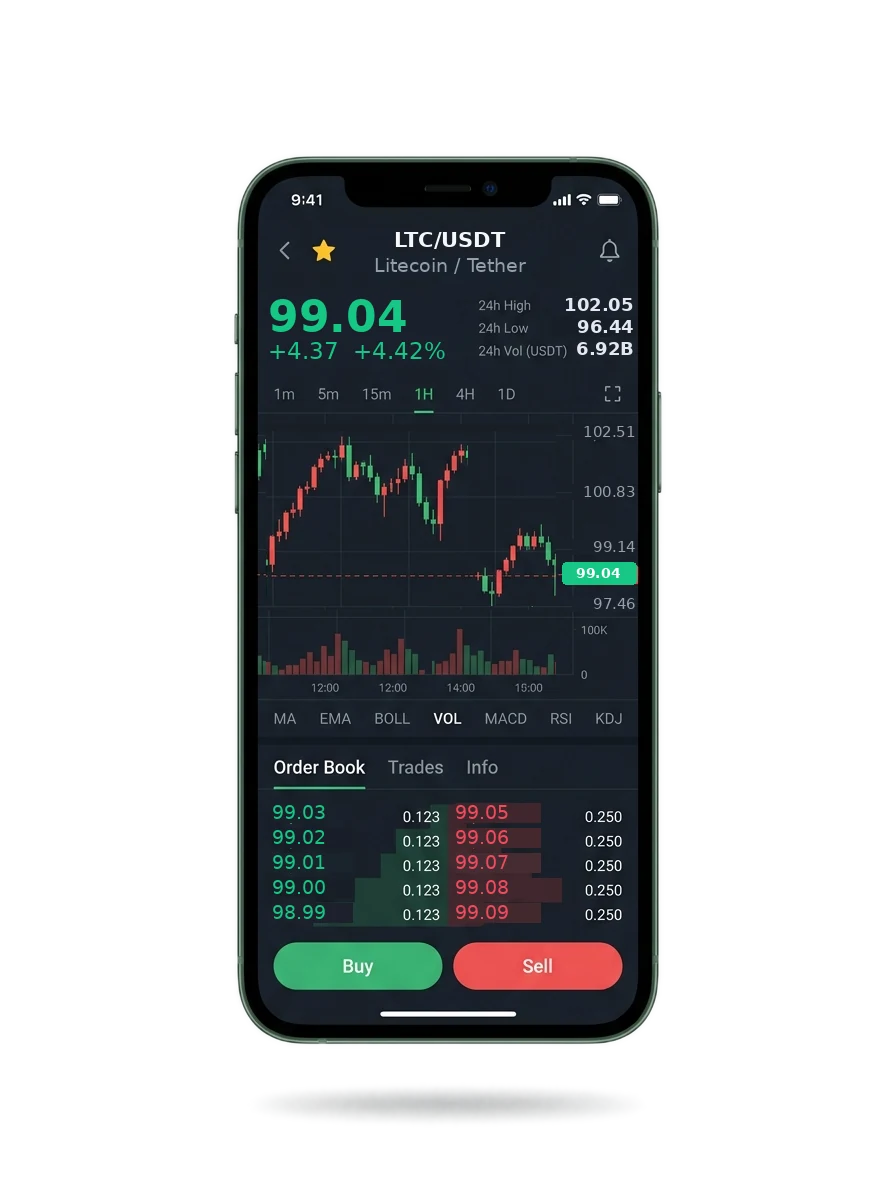 IronCredmere — BTC/USDT live candlestick chart, order book and one-tap Buy/Sell on mobile